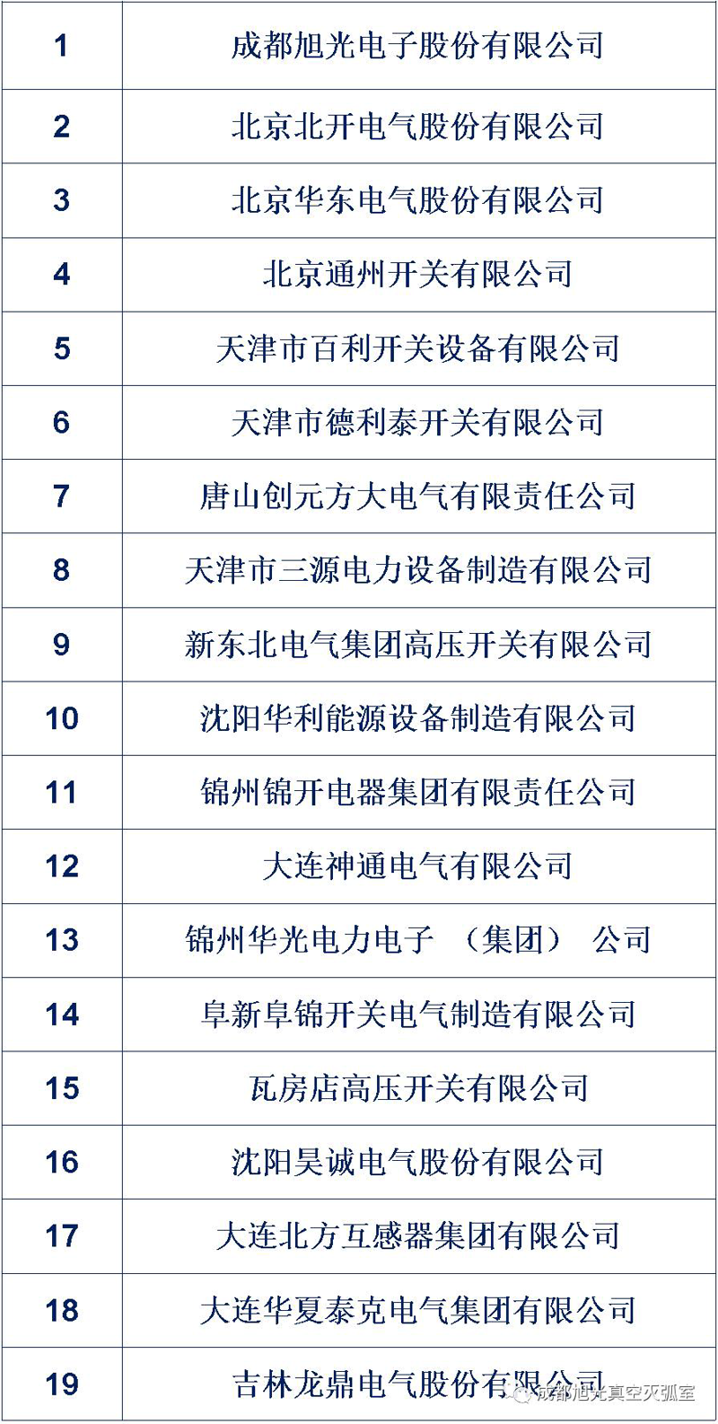 深度解析：如何选择合适的高压开关厂家
