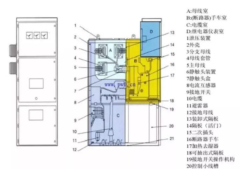 高压开关厂家的选择，哪家更值得信赖？